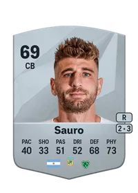 Gastón Sauro Comprar Monedas FC 25