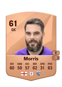 Glenn Morris FIFA Ultimate Team Coins Kaufen