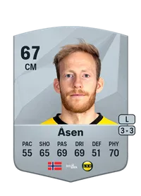 Gjermund Åsen Crediti FC25