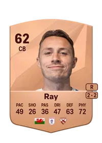 George Ray Monedas EA FC 25