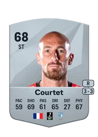 Gaëtan Courtet Monedas FIFA 25