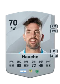 Gabriel Hauche FIFA Coins Kaufen PS5