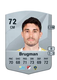 Gaston Brugman Credit FIFA