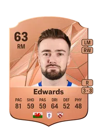 Gwion Edwards FIFA 25 Coins