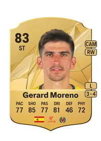 Gerard Moreno Balagueró Crédit FUT