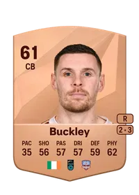 Garry Buckley Compra Monedas FC25