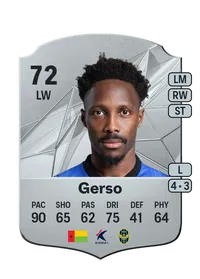 Gerso Fernandes Crédit FUT