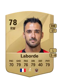 Gaëtan Laborde Monedas EA FC 25