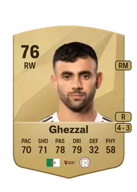 Ghezzal Acheter Des Credit FC 25