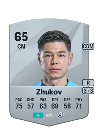 Georgiy Zhukov Crediti FC25