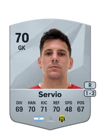Gaspar Servio Credits FC 25