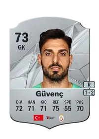 Günay Güvenç Comprare Crediti FC25