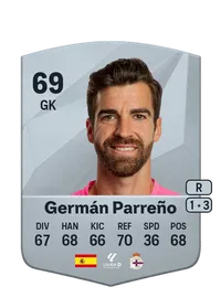 Germán Parreño Boix Acheter Credit FC25