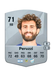 Gino Peruzzi Crediti FIFA 25