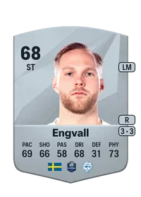 Gustav Engvall Credit FIFA