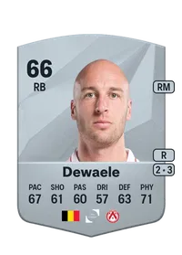 Gilles Dewaele CreditFUT