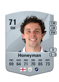 George Honeyman Crédit FUT