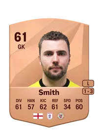 Grant Smith Credit FC25