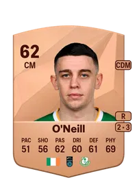 Gary O'Neill Crediti Per FIFA