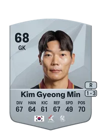 Gyeong Min Kim FUT Crédit