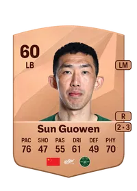 Guowen Sun EA FC 25 Coins Kaufen