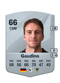 Gianluca Gaudino Monedas FIFA 25
