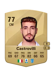 Gaetano Castrovilli FIFA Ultimate Team Coins Kaufen