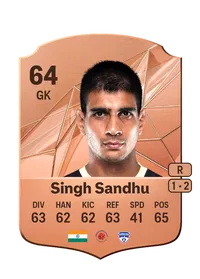 Gurpreet Singh Sandhu Monedas FIFA 25