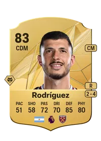 Guido Rodríguez Crédit FUT