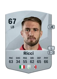 Giacomo Ricci FIFA Coins