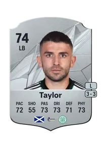 Greg Taylor Crediti Di FIFA