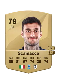 Gianluca Scamacca