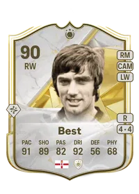 George Best FIFA 25 Coins