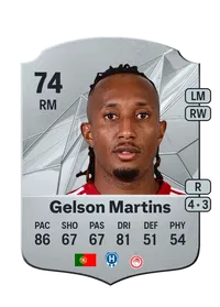 Gelson Dany Batalha Martins Acheter Credit FC25