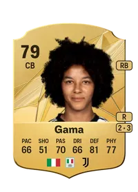 Gama CreditFUT