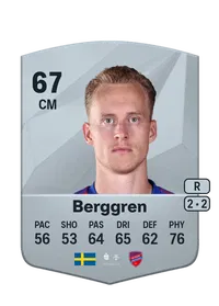 Gustav Berggren Crédit FUT