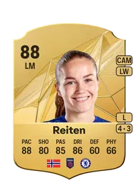 Guro Reiten Credit FC 25