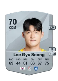 Gyu Seong Lee Coins FUT