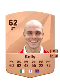 Georgie Kelly Credit FUT