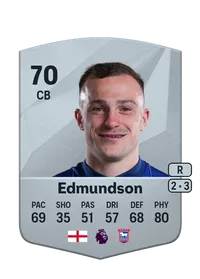 George Edmundson Comprar Monedas FC 25