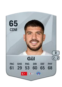 Gökhan Gül Crédit FUT
