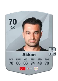 Gökhan Akkan Acheter Des Credit FC 25