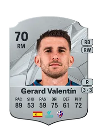 Gerard Valentín Sancho Comprare Crediti FC25