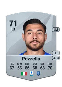 Giuseppe Pezzella Coins FUT