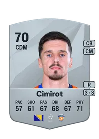 Gojko Cimirot EA FC 25 Coins Kaufen