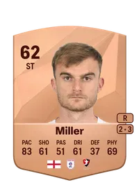 George Miller Acheter Credit FC25