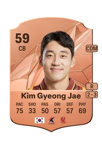 Gyeong Jae Kim Monedas FC25