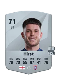 George Hirst