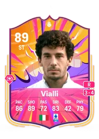 Gianluca Vialli Comprar Monedas FC 25