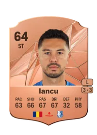 Gabriel Iancu Comprar Monedas FC25